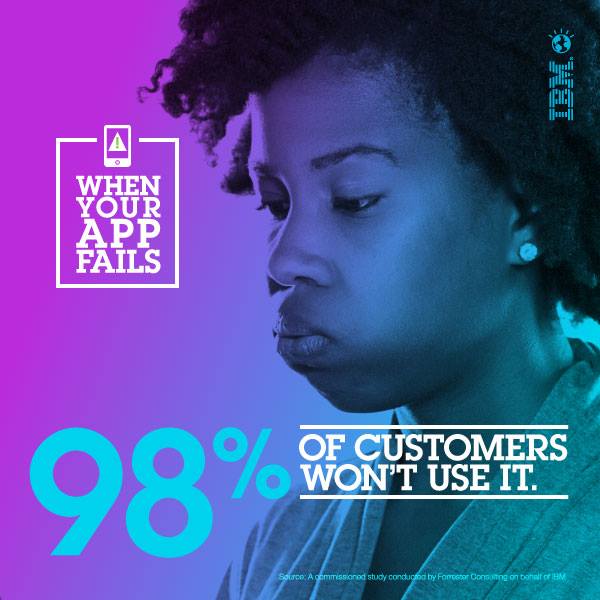 ibm-mobile-first-datagram-1